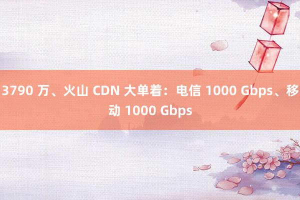3790 萬、火山 CDN 大單著：電信 1000 Gbps、移動 1000 Gbps