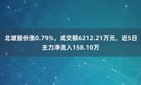 北玻股份漲0.79%,成交額6212.21萬元,近5日主力凈流入158.10萬